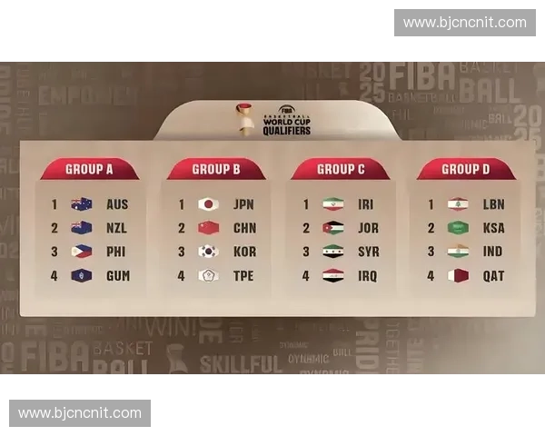 围绕篮球世界杯时间节点回顾历届经典瞬间与未来赛程看点全面解析