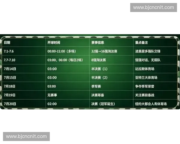 2026世界杯精彩赛事全程直播苹果观看指南详细解析