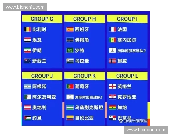 美国世界杯直播全程追踪热门赛事精彩瞬间与夺冠前景深度解析